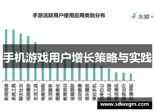 手机游戏用户增长策略与实践
